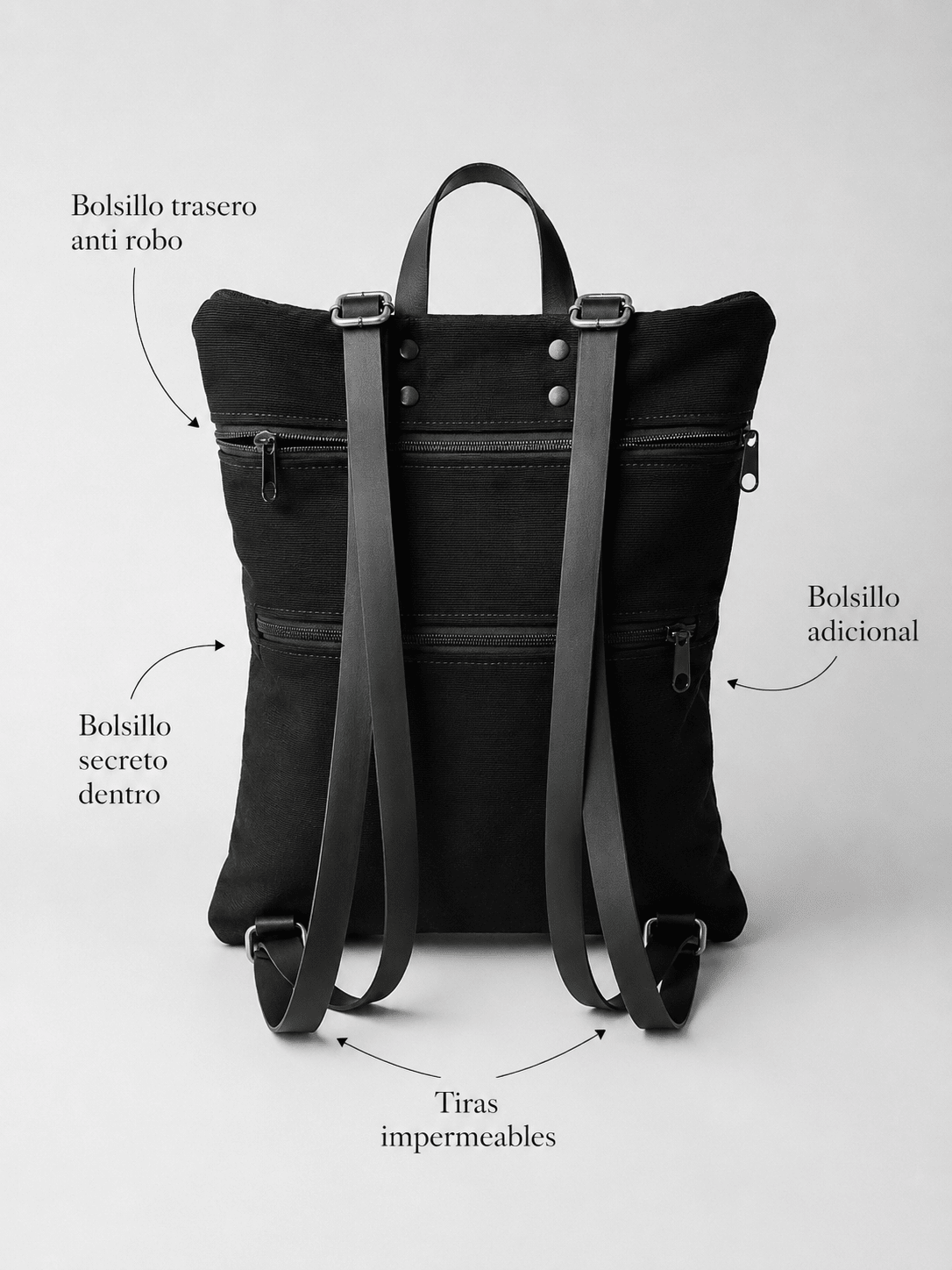 Mochila Aras — arte que se lleva a la espalda - HARTARA
