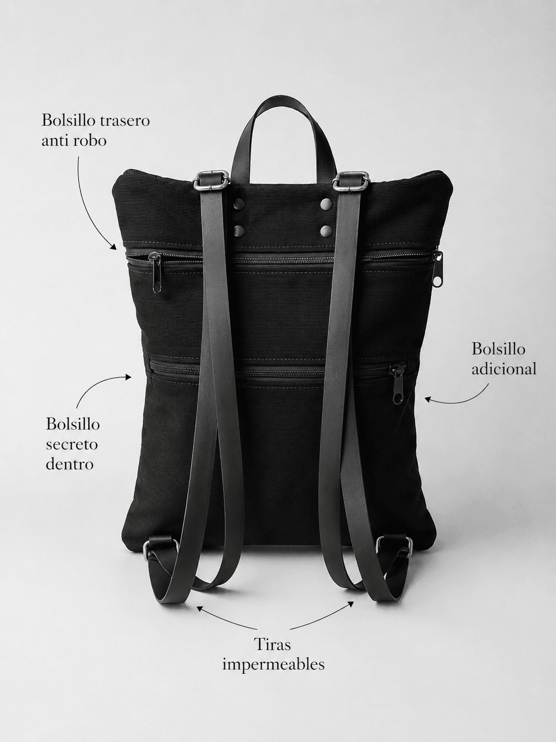Mochila Aras Orbanak - HARTARA